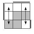 oe=0110&oc=0222&pc=1032