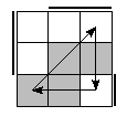 oe=0110&oc=0222&pc=2130