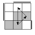 oe=0110&oc=0222&pe=3102