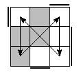 oe=1001&oc=0222&pc=2031