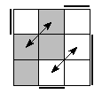 oe=1001&oc=0222&pe=3210
