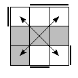 oe=1010&oc=0222&pc=2301