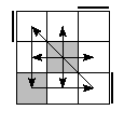 oc=0222&pe=2301&pc=3021