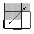 oe=1001&oc=1002&pc=2103
