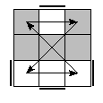 oe=1010&oc=1002&pc=3201