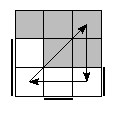 oe=1100&oc=1002&pc=2130