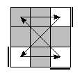 oe=0000&oc=1011&pc=3201