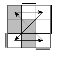 oe=0011&oc=1011&pc=3201