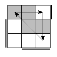 oe=1100&oc=1011&pc=0231