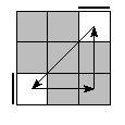 oe=0000&oc=1020&pc=3102