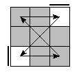 oe=0000&oc=1020&pc=3201