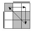 oe=0110&oc=1020&pc=0231