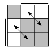 oe=0110&oc=1020&pe=1032