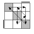 oc=1020&pe=3102&pc=0231