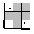 oe=0000&oc=1101&pc=0321