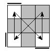 oe=0000&oc=1101&pc=1302