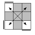 oe=0000&oc=1101&pc=2301