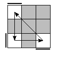 oe=0000&oc=1101&pc=3021