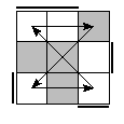 oe=0011&oc=1101&pc=3201