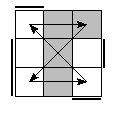 oe=0101&oc=1101&pc=3201