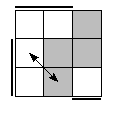 oe=0110&oc=1101&pe=1023