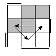 oe=1001&oc=1101&pe=3021