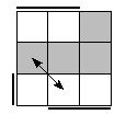 oe=1010&oc=1101&pe=1023
