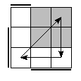 oe=1100&oc=1101&pc=2130