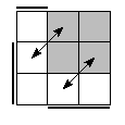 oe=1100&oc=1101&pe=3210