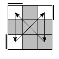 oe=0000&oc=1110&pc=2031
