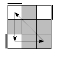 oe=0000&oc=1110&pc=3021