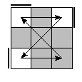 oe=0000&oc=1110&pc=3201