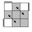 oe=0000&oc=1110&pe=1032