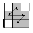 oe=0000&oc=1110&pe=2310