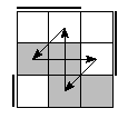 oe=0011&oc=1110&pe=2310