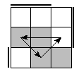oe=0011&oc=1110&pe=3021