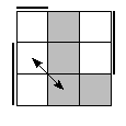 oe=0101&oc=1110&pe=1023