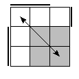 oe=0110&oc=1110&pc=0321