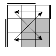 oe=0110&oc=1110&pc=2310