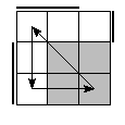oe=0110&oc=1110&pc=3021