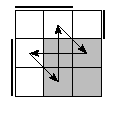 oe=0110&oc=1110&pe=2031