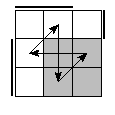 oe=0110&oc=1110&pe=3201