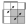 oe=0110&oc=1110&pe=3210
