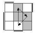 oe=1100&oc=1110&pe=2130