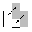 oe=1100&oc=1110&pe=3210