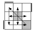 oc=1110&pe=2301&pc=3021