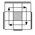 oe=1111&oc=1122&pc=1230