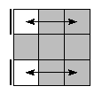oe=0000&oc=1200&pc=3210