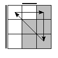 oe=0110&oc=1200&pc=0231