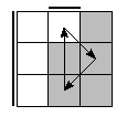 oe=0110&oc=1200&pe=2130